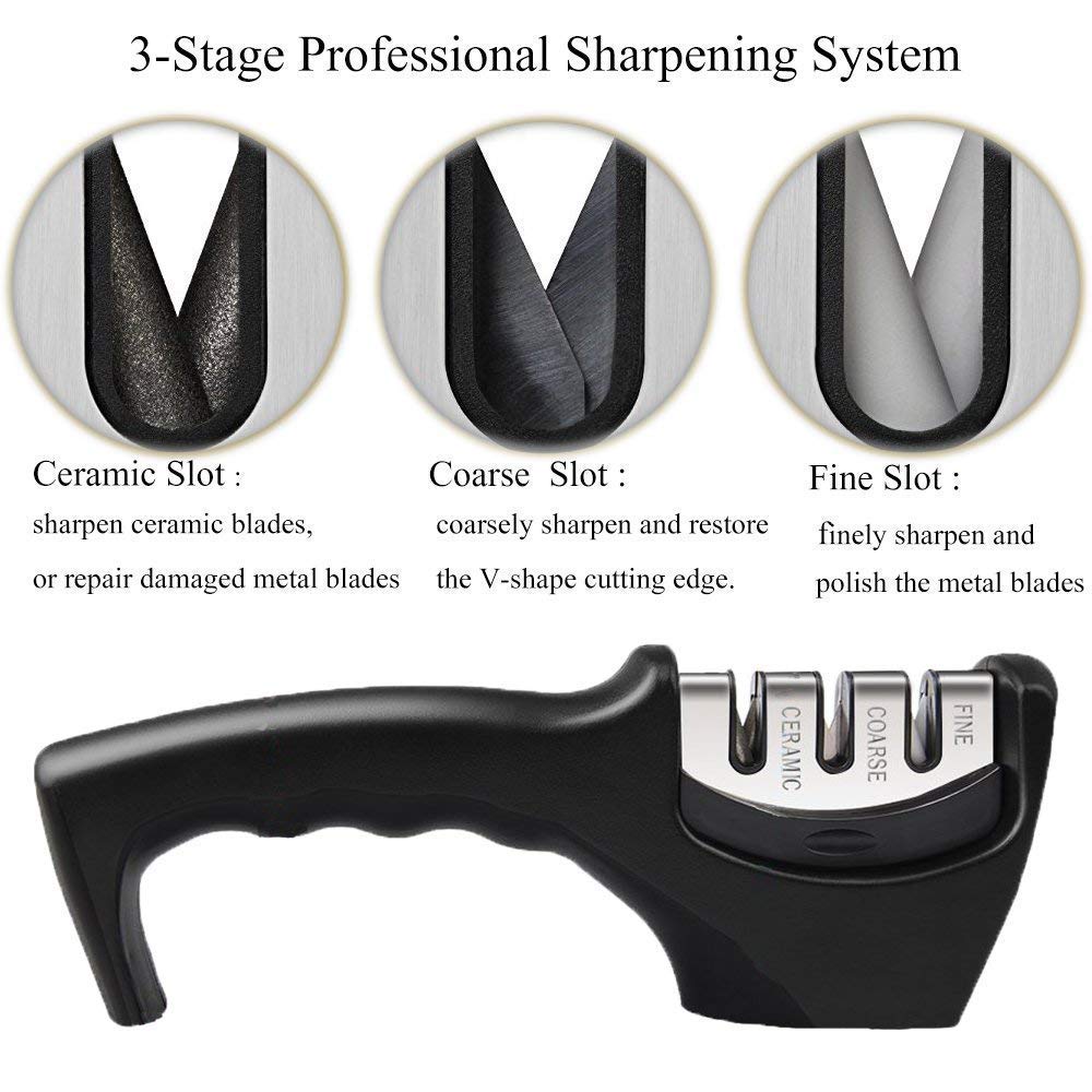 Knife Sharpener - Professional Kitchen 3 Stage Knife Sharpener For Straight  And Ceramic Knives - Buy Knife Sharpener,3 Stage Knife Sharpener,Kitchen