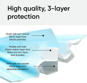 Face Mask Disposal 3 Ply Comfortable Breathable Non-Woven 3 Layer Protection Face Mouth Cover Wholesale Case Pack Lot Quantity